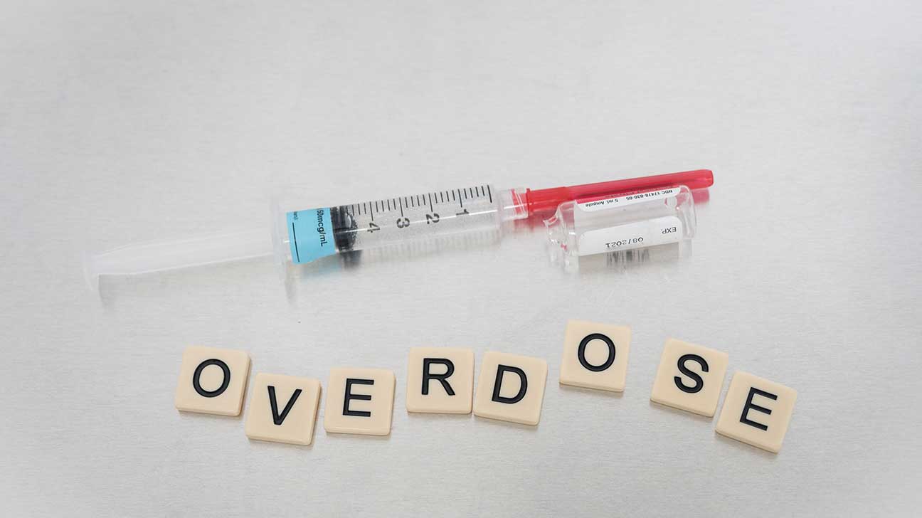 Signs Of Fentanyl Overdose